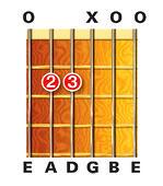 chord box