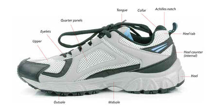 made easy, running tips,