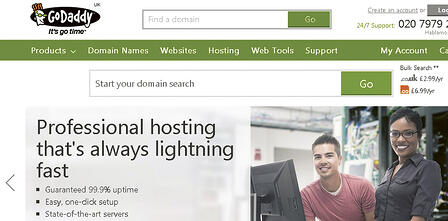 made easy, blogging, domain name