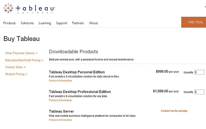 tableau4web.jpg