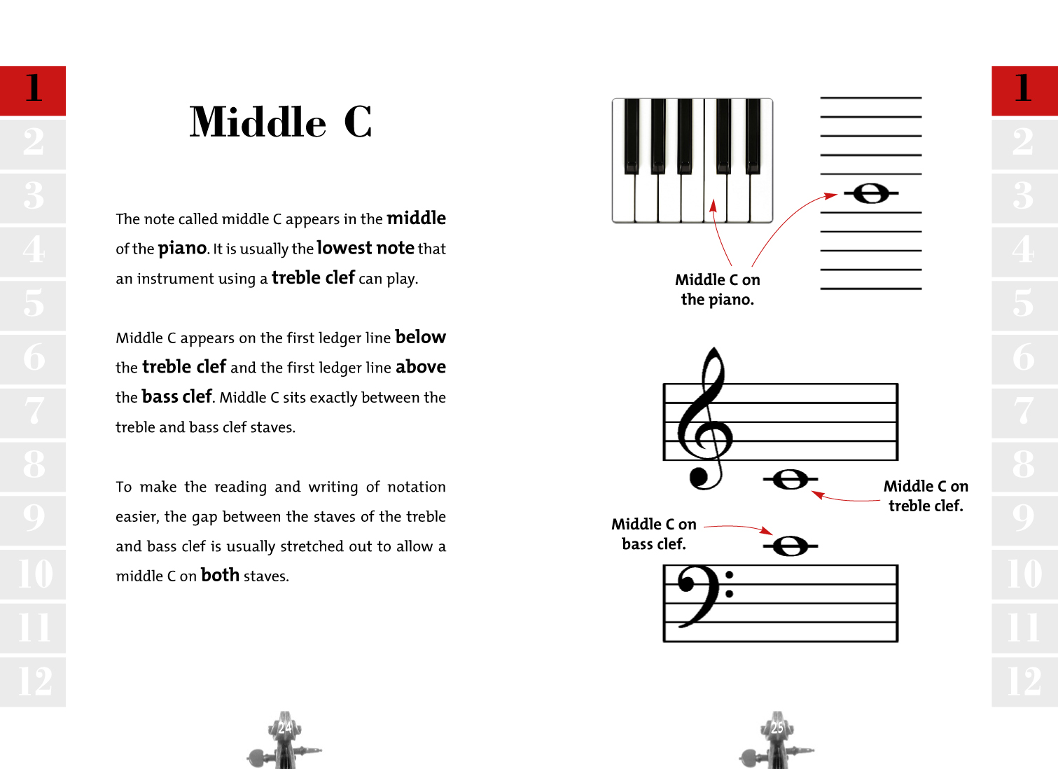 Chord Finder. First Steps to Reading Music 02